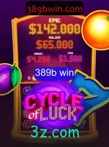 Explorando o Fascinante Mundo de CycleofLuck
